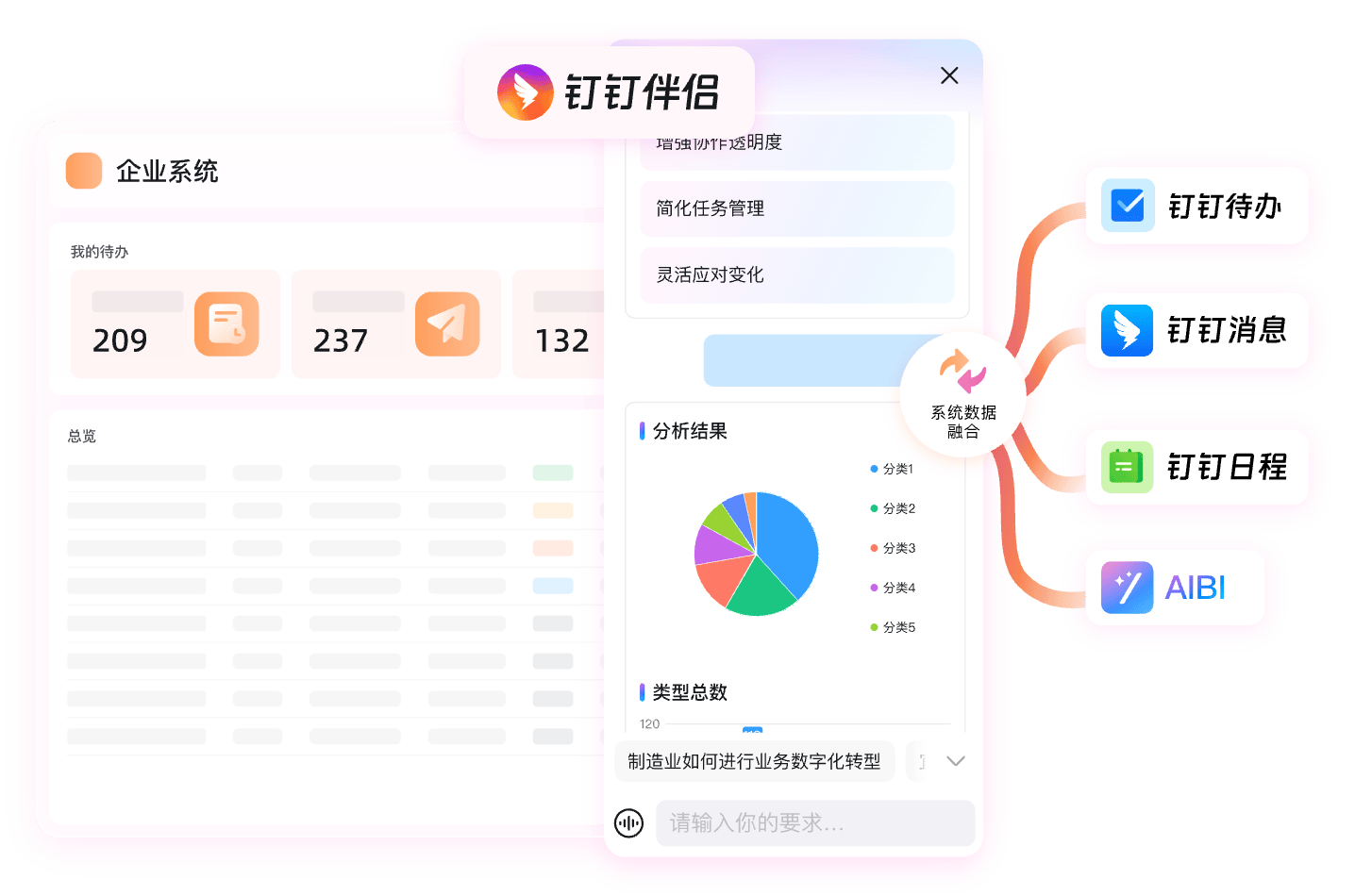 钉钉文档协作资讯